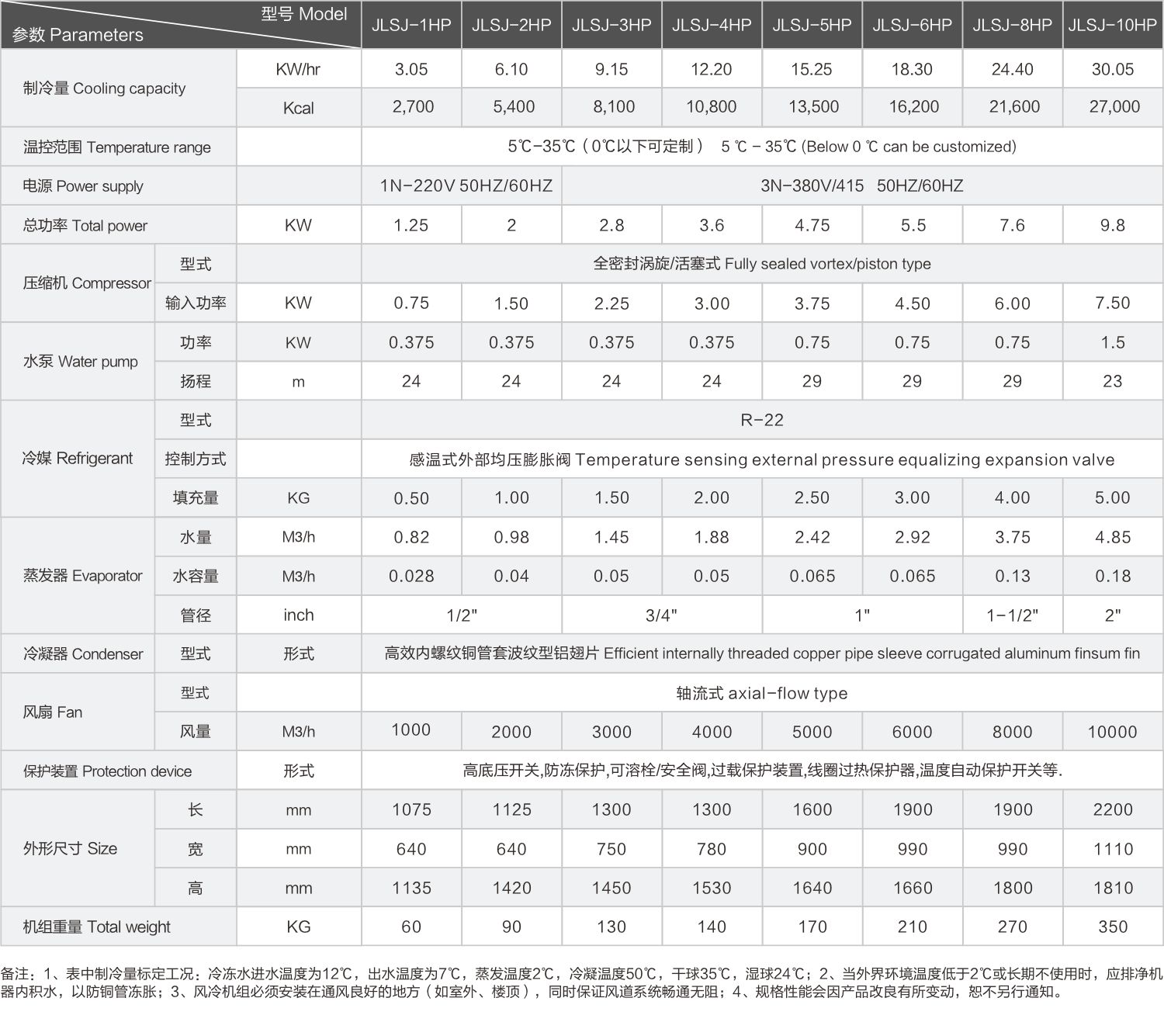 激光冷水機.jpg